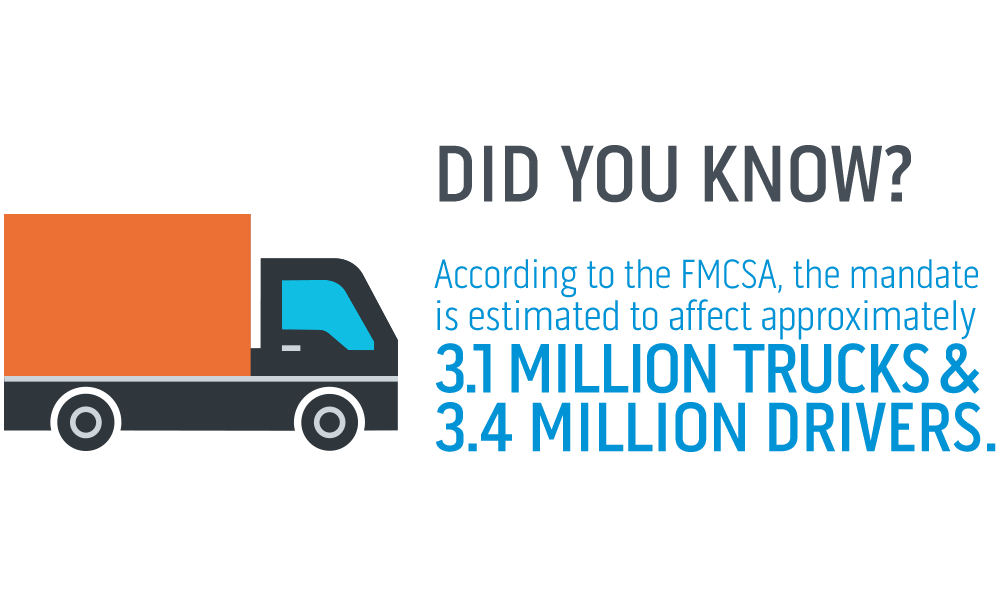 FMCSA on X: New HOS Rules Now In Effect! FMCSA has built an online  EDUCATION TOOL for hours-of-service to help drivers and carriers understand  the new rules. Visit:   / X